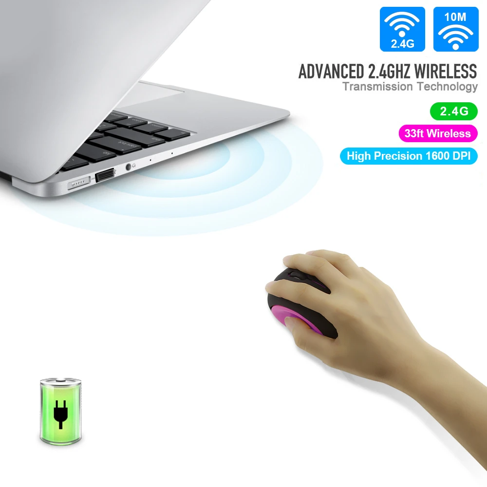 ergonomic mouse