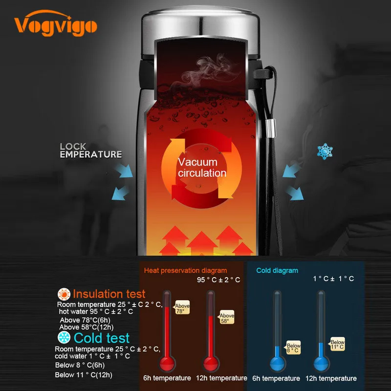 VOGVIGO 900 мл Термос, бутылка из нержавеющей стали, Изолированная бутылка для воды, портативная вакуумная колба для кофе, кружка, чашка для путешествий