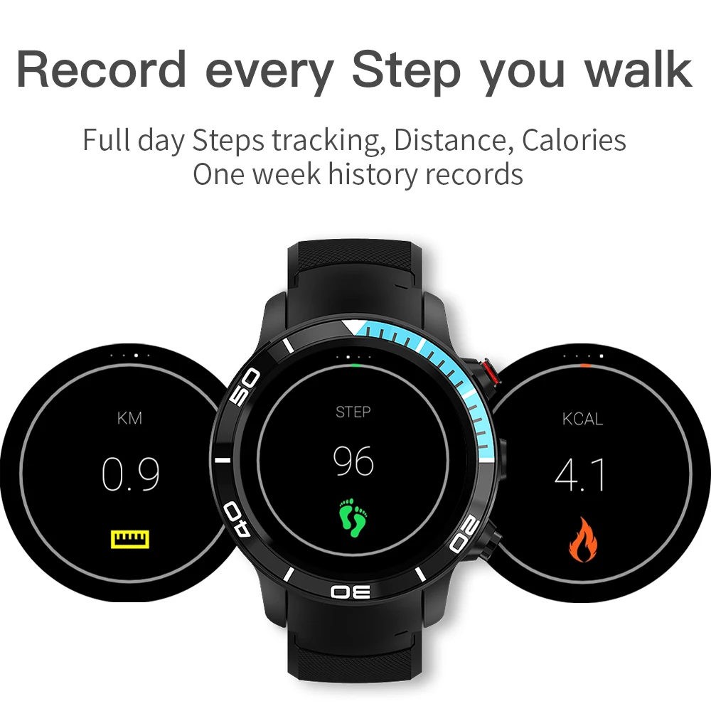  696 H8 Fashion 4G GPS Smart Watch IP68 waterproof Android 7.1 support Nano SIM 16GB/ROM Smartwatch 