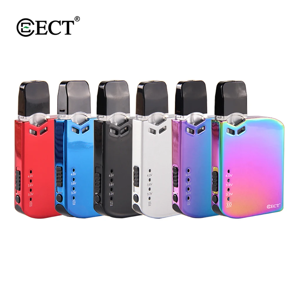 

ECT Robin Vape Pod System Kit 420mAh Battery Preheat Box Mod Adjustable Voltage With MTL Electronic Cigarette Pods For Juul