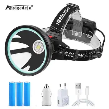 

XHP90 LED Headlamp Sensor Headlight USB Rechargeable P90 Head Light HeadLamp with Red Warning Light 18650 Power Bank Head Torch