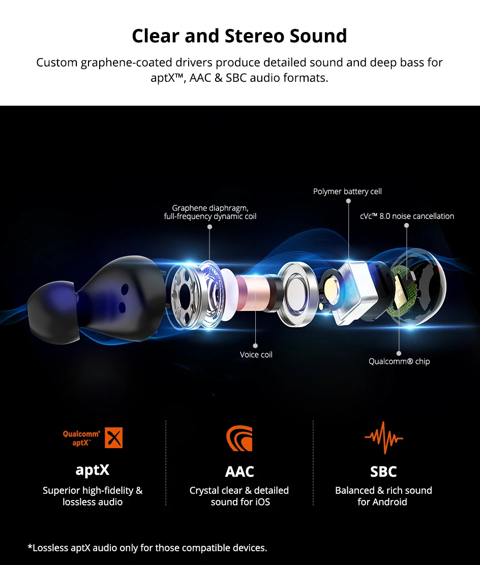 Tronsmart Spunky Beat TWS Bluetooth 5.0 Earphone APTX Wireless Earbuds with QualcommChip CVC 8.0 Touch Control Voice Assistant (3)