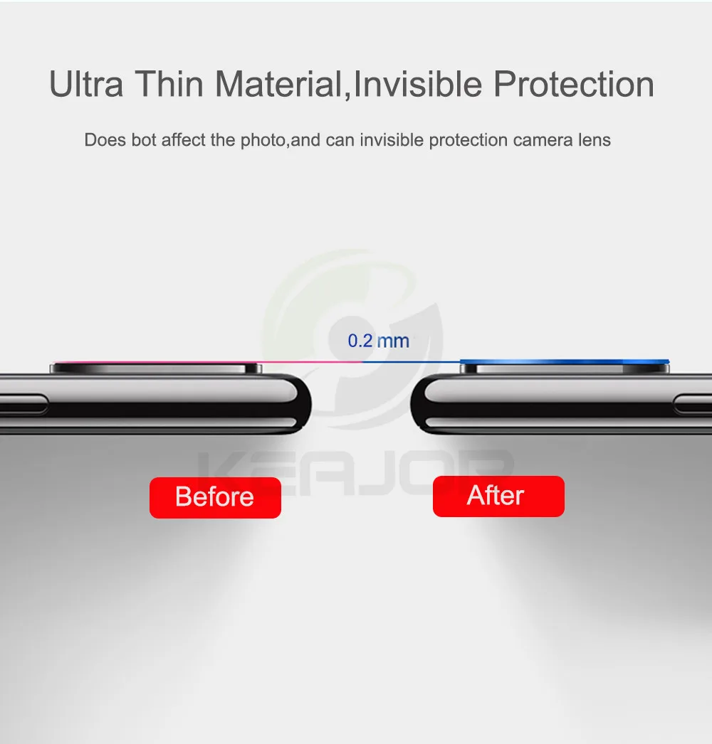 2 шт. пленка для объектива для Xiaomi Mi 9 Lite, задняя камера, Защитное стекло для объектива телефона, Защитная пленка для экрана для Xiaomi Mi 9 Pro 5G СТЕКЛО
