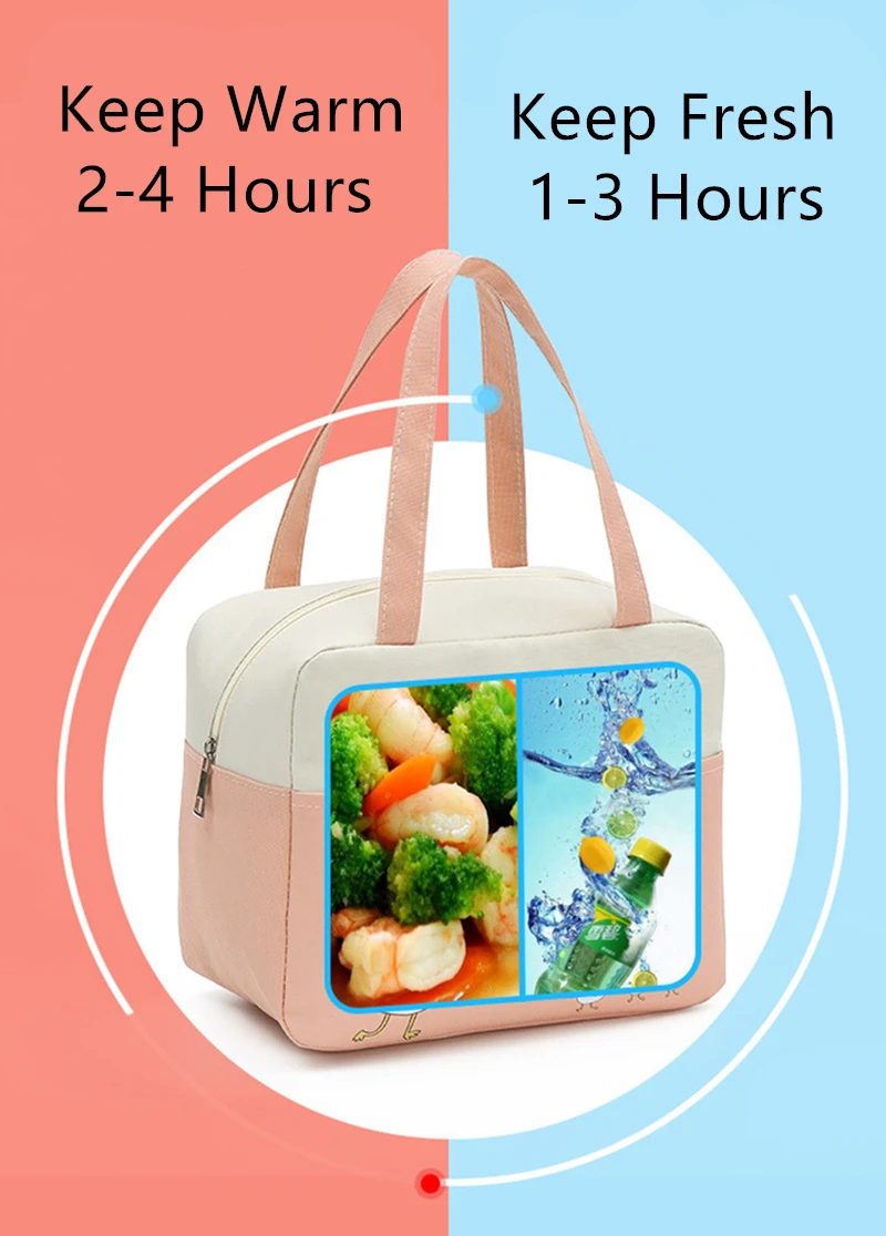 Sac Isotherme Gloppie 10L - Isolation 5-6h, Tissu Étanche | Repas Bureau, Pique-Nique, Plage