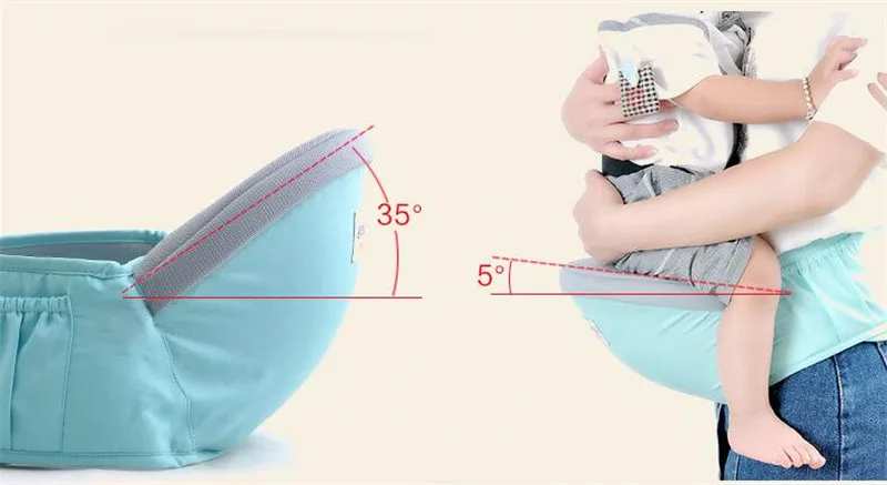 Рюкзак переноска для новорожденных с карманами|Рюкзаки и сумки переноски| |