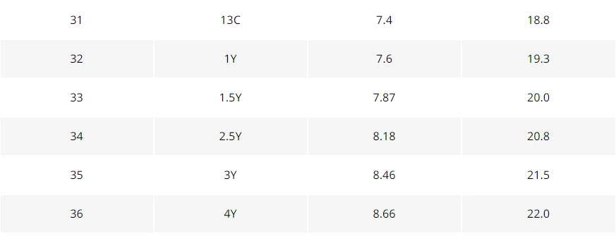 QQ截图20191212180634
