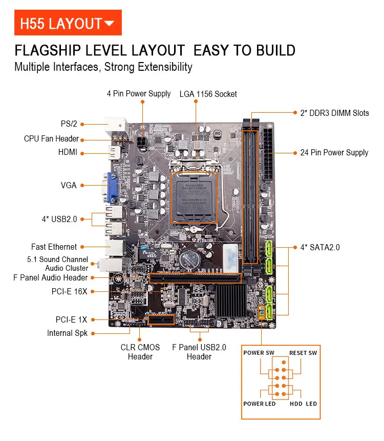 H55 LGA 1156 материнская плата разъем LGA 1156 Mini ATX Настольный образ USB2.0 SATA2.0 двухканальный 16G DDR3 1600 для Intel