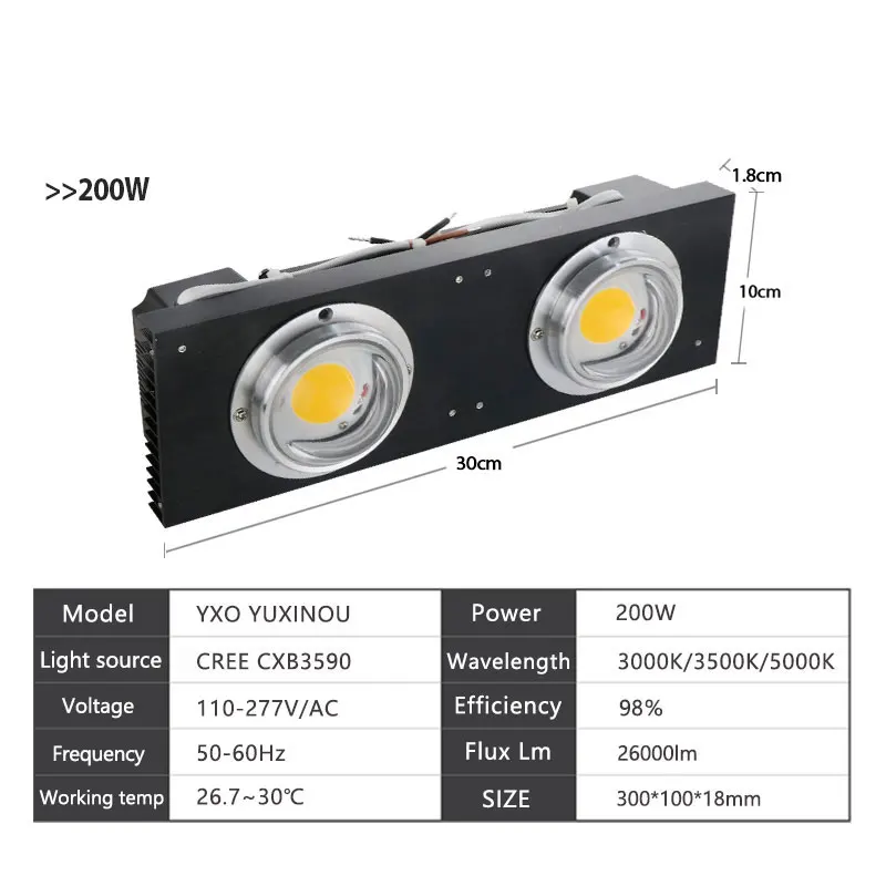 Светодиодный светильник для выращивания растений CREE CXB3590 COB 100 Вт 200