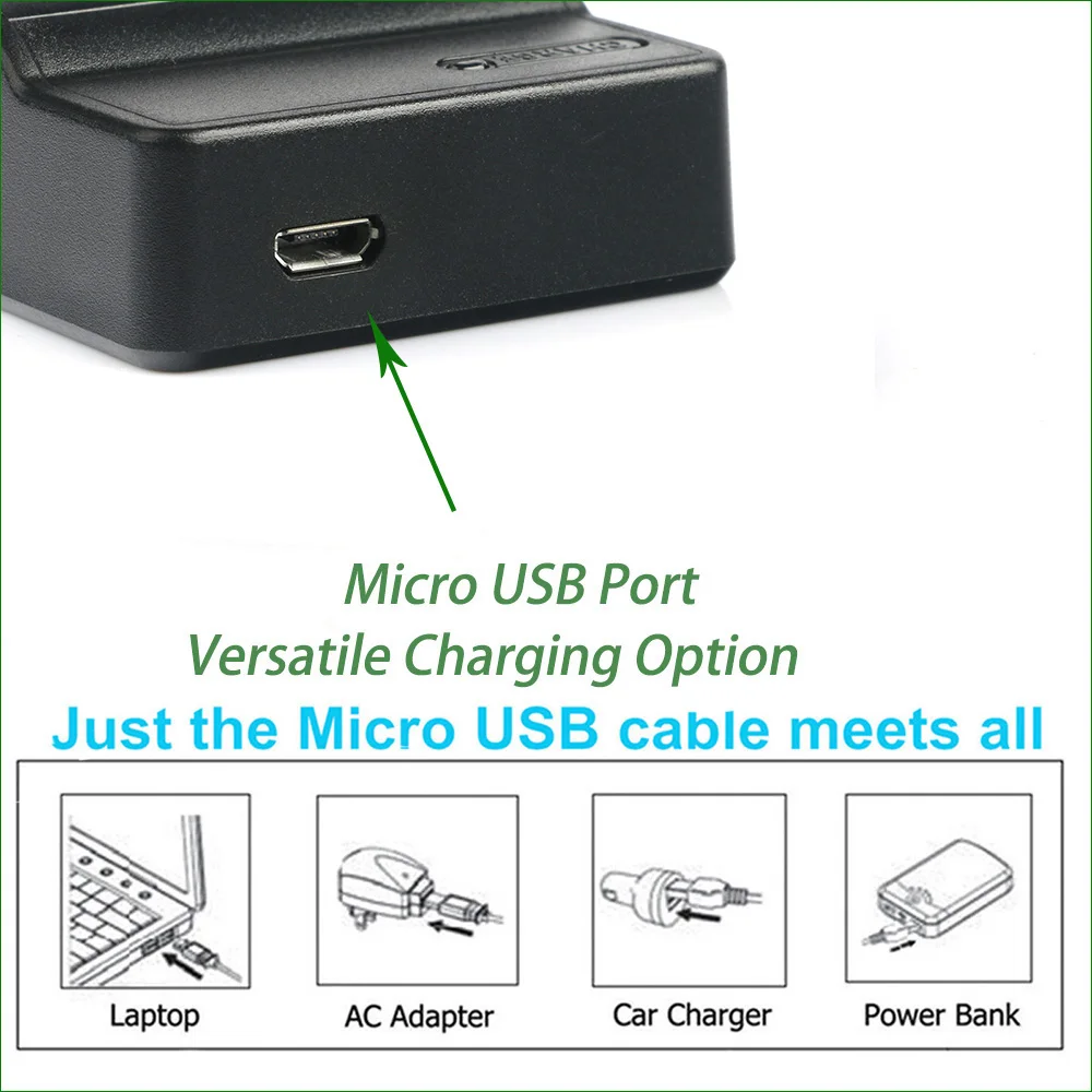 DSC-W90 KAMERA Akku-Ladegerät MICRO USB für SONY CyberShot DSC-W85 DSC-W100 DSC-W90 KAMERA Akku-Ladegerät MICRO USB für SONY CyberShot DSC-W85 DSC-W100