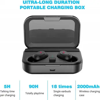 

Hot Dual Mini Earbuds 5.0 Bluetooth Earphone With 2000mAh Charging Case Hd Call Headset Wireless TWS Stereo Sport Headphones