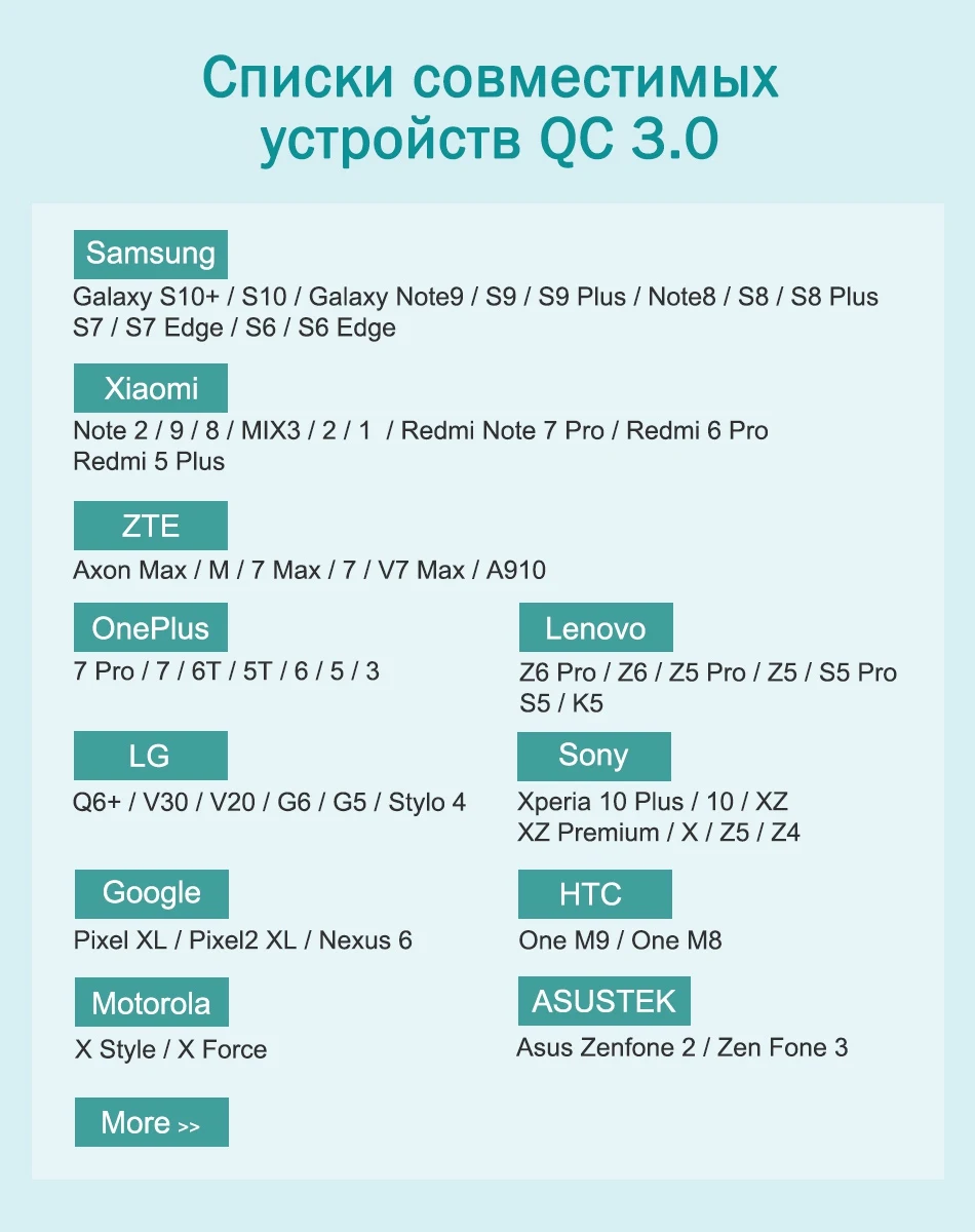 OREY быстрое зарядное устройство QC 3,0 18 Вт USB зарядное устройство для iPhone X Quick Charge 3,0 зарядное устройство для телефона адаптер для Xiaomi Mi 9