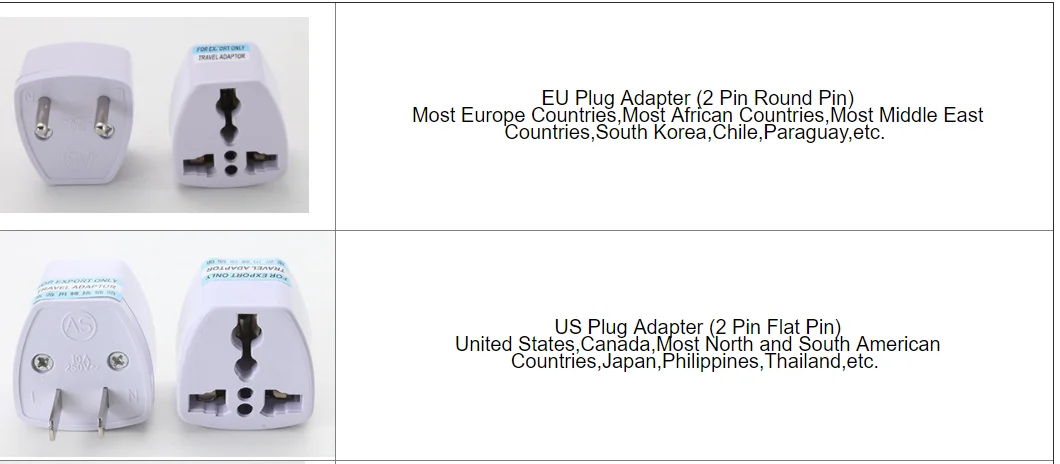 Xiao mi jia mi power Strip 2A Быстрая зарядка 3 USB удлинитель 3 стандартные розетки EU адаптер для домашнего использования