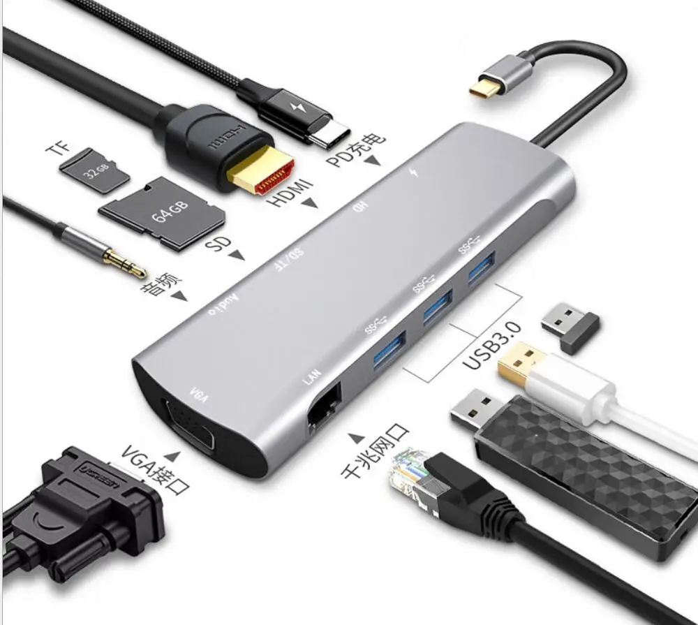 10 в 1 тип-c к HDMI USB 3,0 TF SD кард-ридер гигабитный Ethernet Rj45 Lan высокоскоростной USB концентратор сплиттер концентратор адаптер