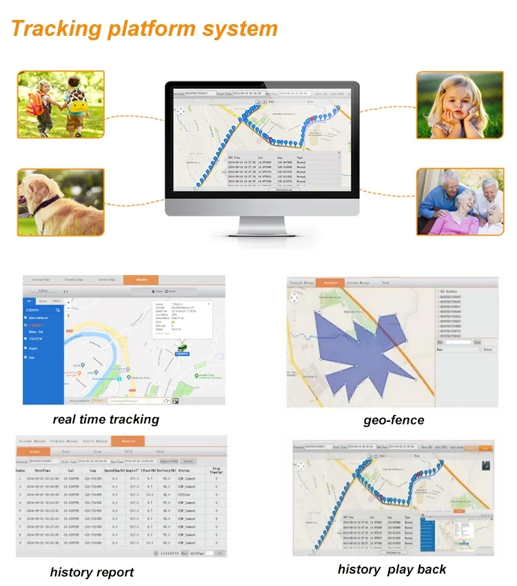 Wifi gps мини-трекер онлайн sim-карта смарт-устройство для отслеживания ювелирных изделий Поддержка приложения телефон ПЭТ gps трекер ошейник для отслеживания крупного рогатого скота