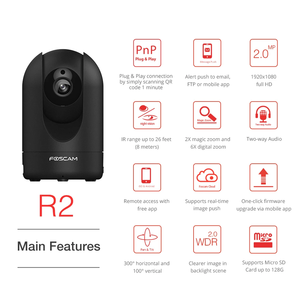 Foscam R2 1080P HD панорамирования и наклона PnP Беспроводной IP Камера с WDR 6x цифровой зум 110 широкий угол обзора Enhanced двухстороннее аудио