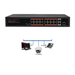SECUPOE 16-Порты и разъёмы коммутатор питания через Ethernet 10/100 M 2-Порты и разъёмы Gigabit 1-Порты и разъёмы для программирования в производственных