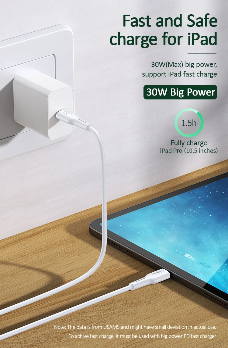 USAMS для usb c к Lightning зарядный кабель для iPhone xs max xr 8 7 6s plus 5S 11 ipad pro быстрое зарядное устройство PD кабель 18 Вт 30 Вт провод