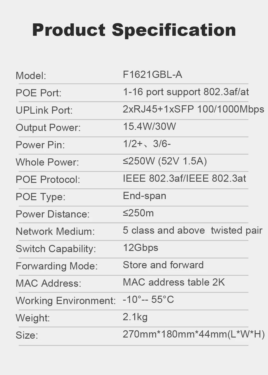 16 портовый коммутатор PoE, 2 канала связи Gigabit Ethernet, 1 порт SFP, 250 Вт 802.3af/at, Неуправляемый коммутатор Plug& Play PoE