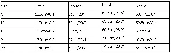 QQ截图20200511171337