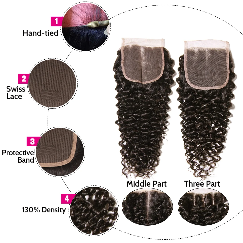 Волосы UNICE компании индийские вьющися волосы кружевной парик с пробором посередине Remy человеческие волосы закрытие швейцарские кружева 1"-20" натуральный Цвет