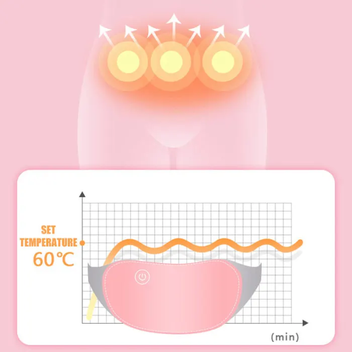 Подогреваемый теплый пояс матки Графен USB нагревательные ремни согревающие менструации грелка живота Пояс талии боль рельефная мышца деформация