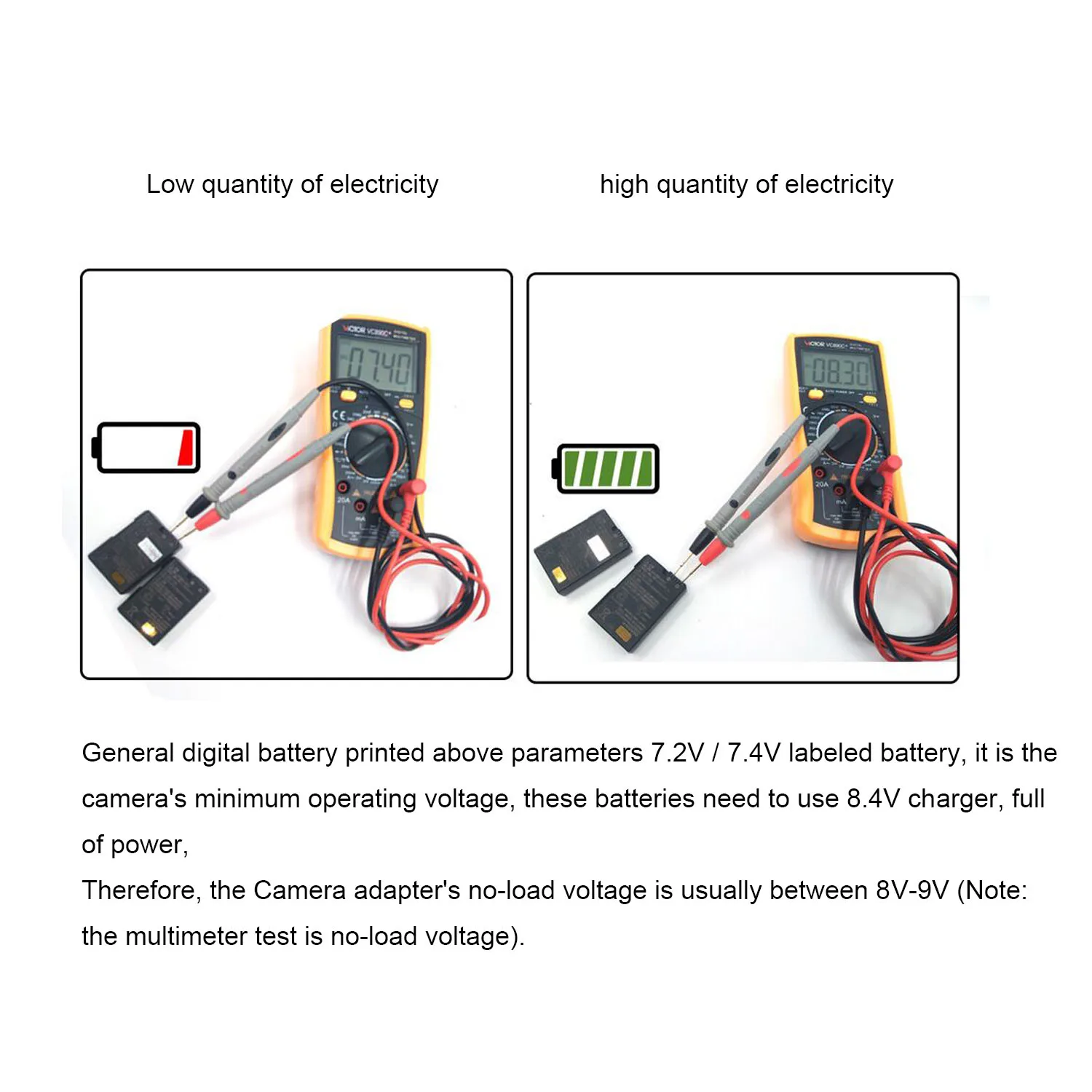 Including USB Cable MD. 2x Battery NB-2L for EOS 350D 400D / Rebel XTi / DC.. PATONA Dual Quick-Charger MV..