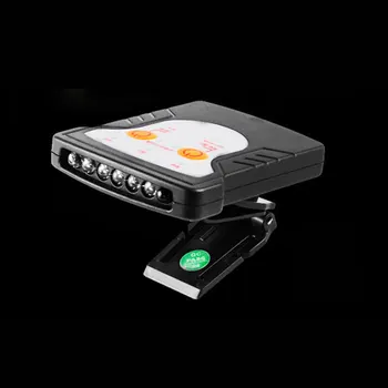 

Strong light USB charging LED waterproof smart sensor headlight night fishing mini clip-on headlight