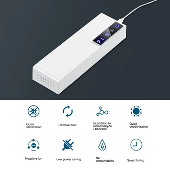 

Mini ozone sterilizer air purifier sterilizer USB rechargeable deodorization sterilizer for car office closet ,deodorizer