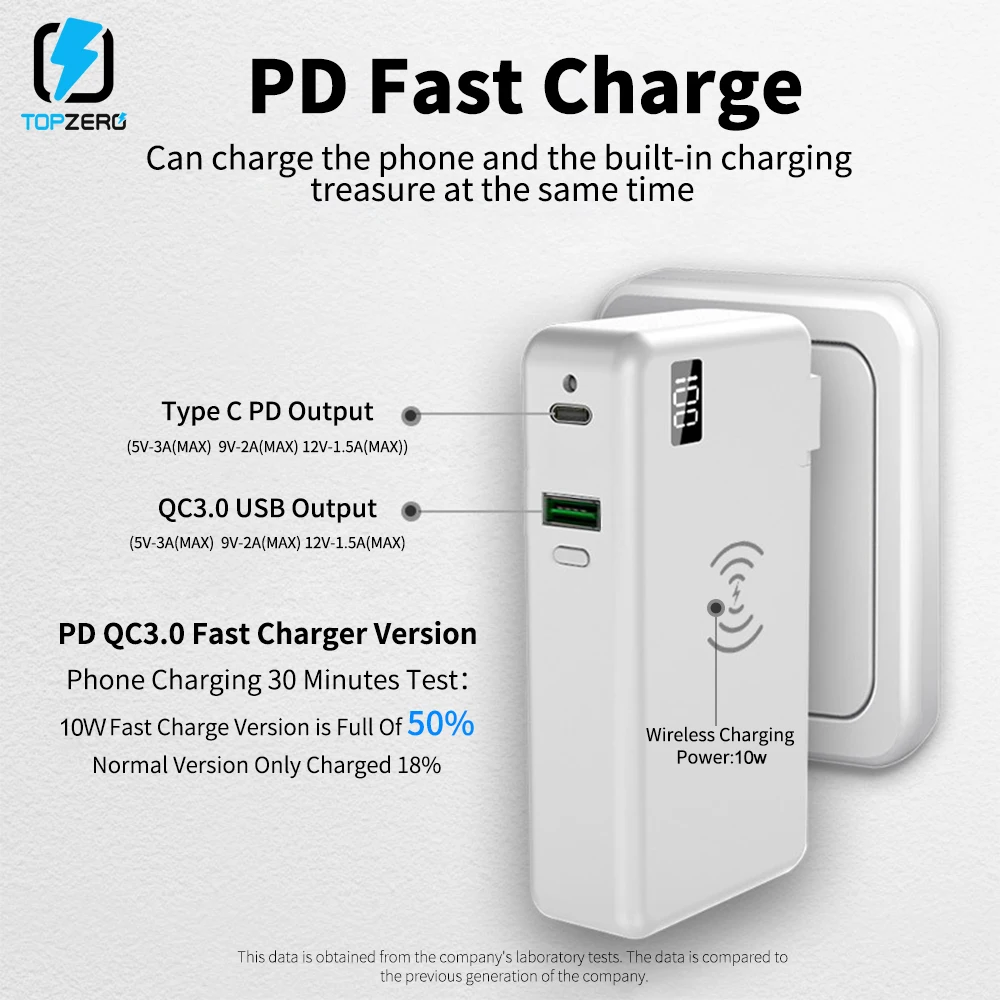  18W PD Quick Charge 3.0 Fast Wireless Charge Power Bank 10000 mAh LED Display For Iphone Samsung Hu - 4000562024816
