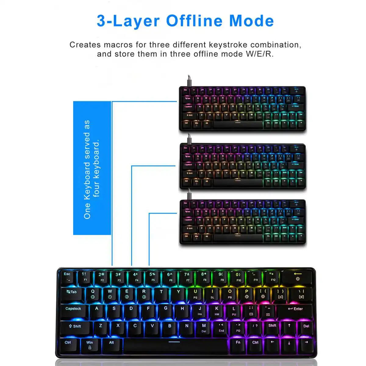 GK64 64 Gateron переключатель Механическая клавиатура Ключ Горячая замена CIY переключатель RGB подсветка Механическая игровая клавиатура