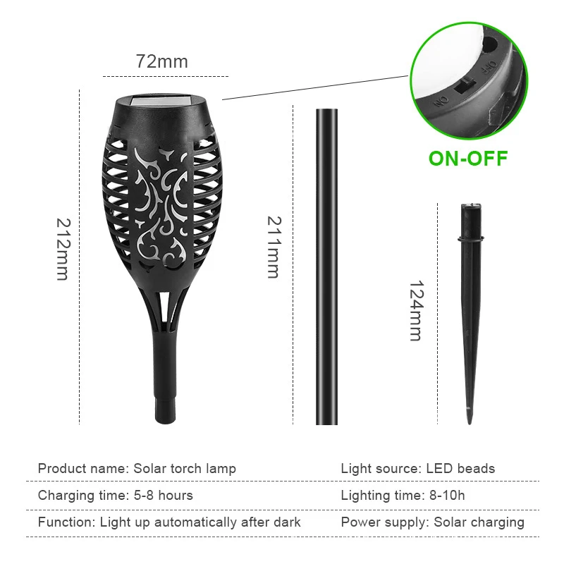 12LED size