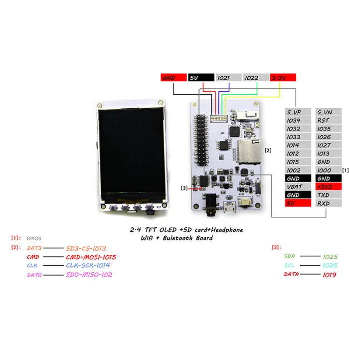 ESP32 TM музыкальные альбомы 2,4 дюймов TFT PCM5102A SD WiFi модуль Плата Bluetooth LHB99
