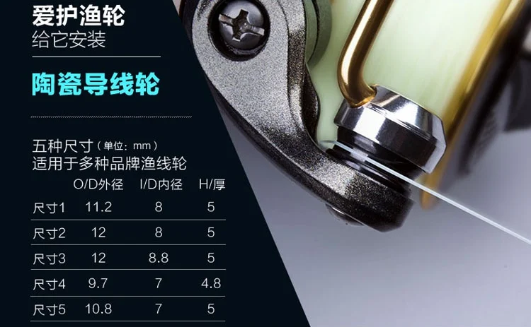 Как вставить леску ролик лесоукладывателя. Ролик леска укладывателя на катушку рыболовную. Ролики лески. Детали для катушки ролик для лески. Катушки ролик и леска.