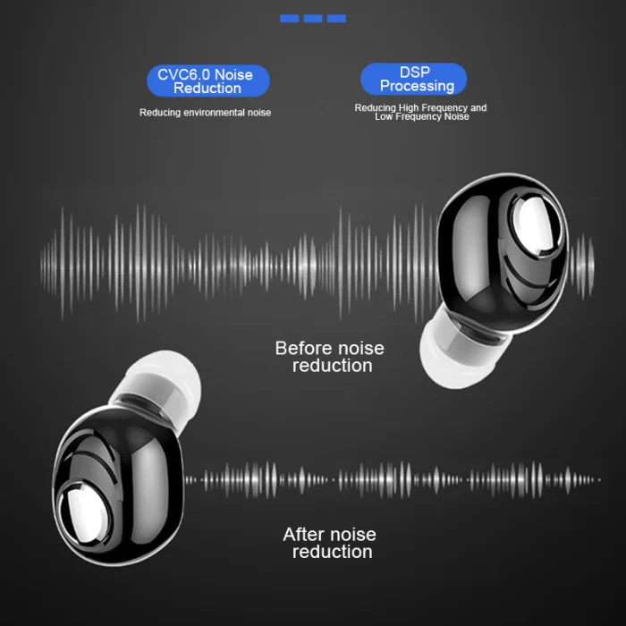 Улучшенная беспроводная гарнитура CVC8.0 Цифровое шумоподавление водонепроницаемый и анти-пот в уши скрытые беруши YE-Hot