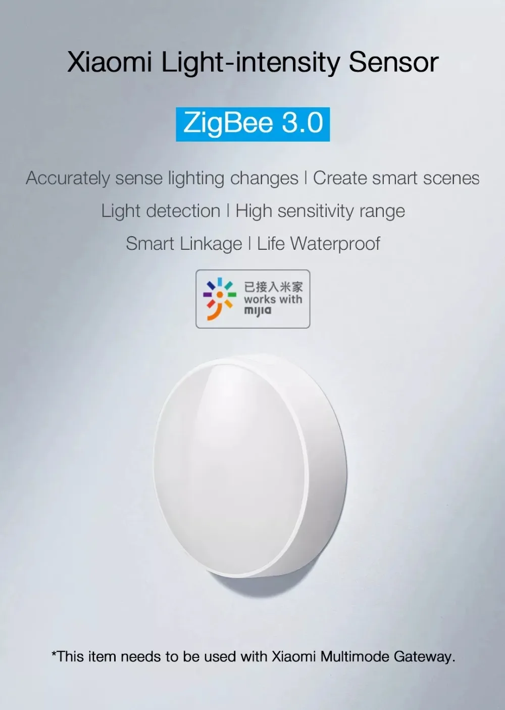 Умный домашний светильник Xiaomi Mijia с датчиком 0~ 83000 люкс Zigbee ...