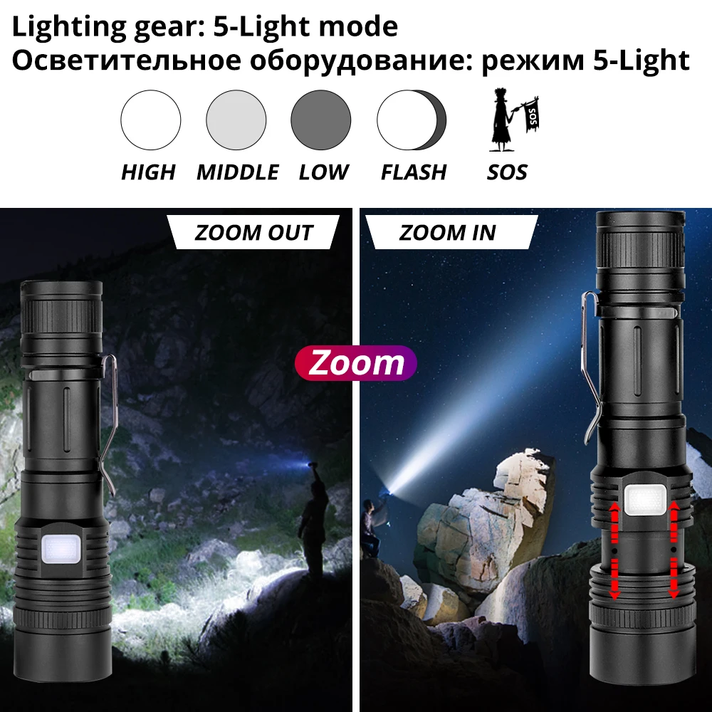 4000лм Xlamp XHP50.2 фонарик с подзарядкой от USB, Ультра мощный фонарь XHP50, светодиодный фонарь с увеличением, с батареей 18650 26650