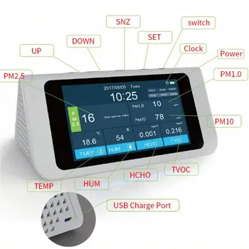

TVOC Temperature Meter Hygrometer HCHO Formaldehyde Detector Air Quality Meter R7RD