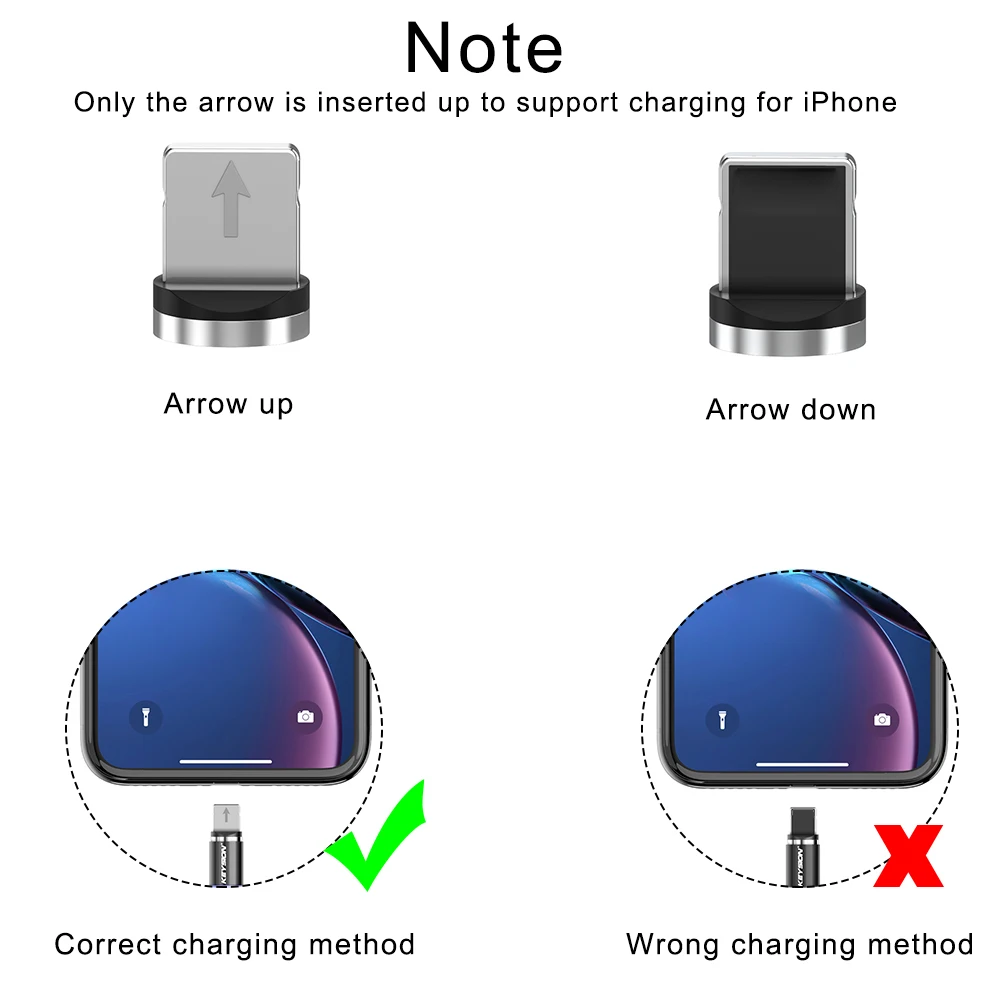รูปสินค้า USB C สายเคเบิล Fast Charge 3A Micro USB ประเภท C 360แม่เหล็ก Fast Charger สำหรับ iPhone Samsung Android โทรศัพท์มือถือโทรศัพท์สาย
