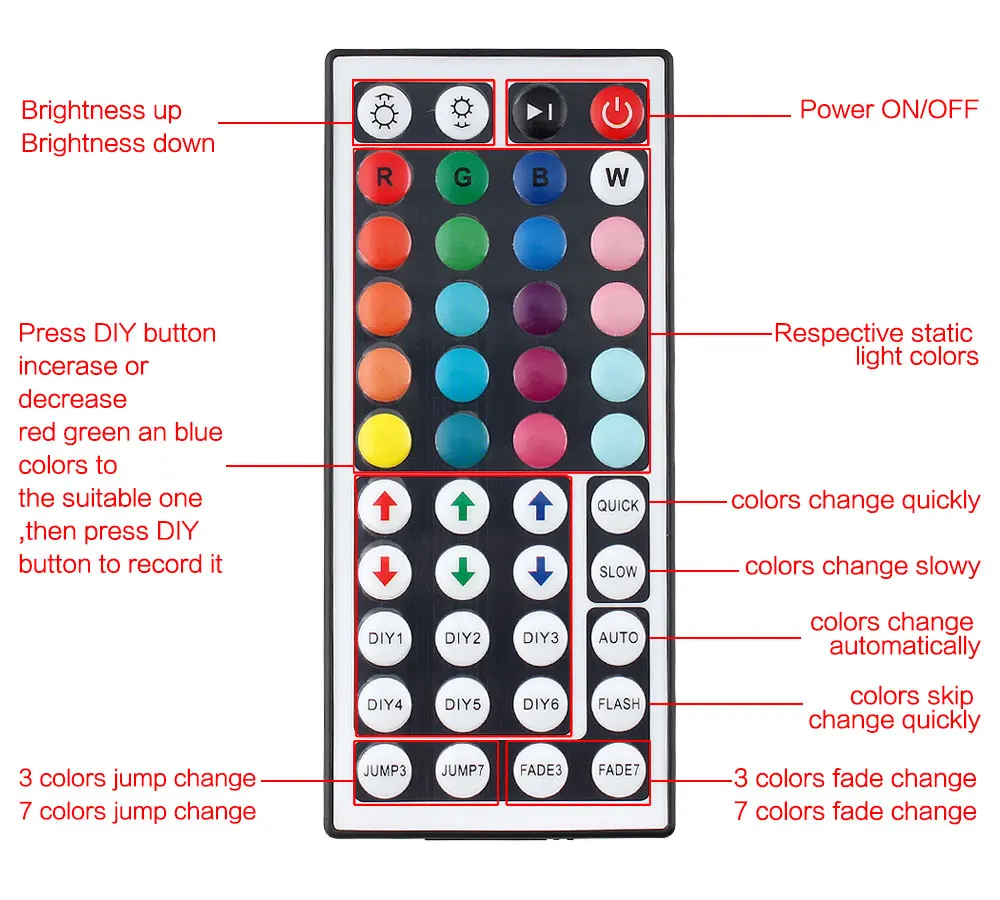 DC-5V-USB-LED-Lights-Strip-RGB-TV-Backlight-SMD-5050-Waterproof-5V-RGB-USB-Led (1).jpg