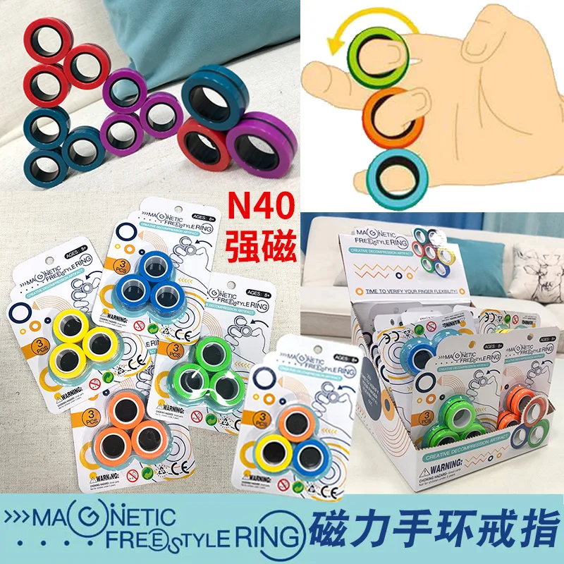 

Fingertip Finger Gyro Exercise Finger Flexibility Decompression Hand Rotator Gift for Children