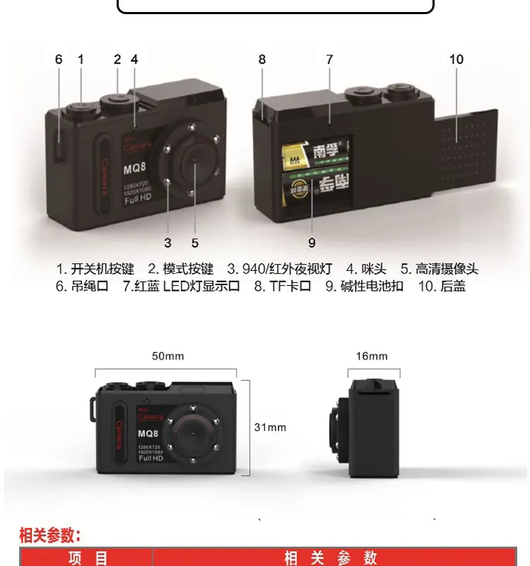 JOZUZE MQ8 мини-камера на батарейках TF маленькая камера мини детский фотоаппарат Спорт с супер небольшой HD мини-камерой