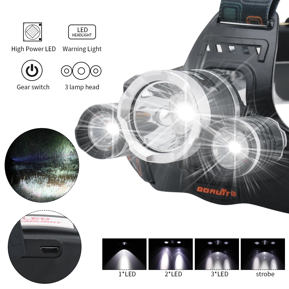 US $13.28 BORUiT RJ3000 XML2 LED Headlamp 3000LM 4Mode Waterproof Headlight USB Rechargeable 18650 Head Torch For Camping Hunting
