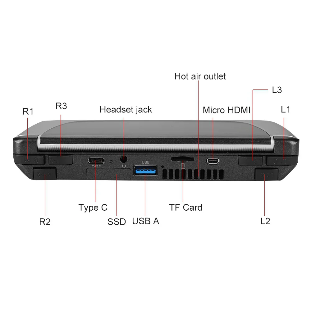 GPD WIN2 8 Гб 256 Intel M3-8100Y 6 дюймов Сенсорный экран мини игровой ПК ноутбук Тетрадь Windows 10 Системы Поддержка 2,4G& 5G Wi-Fi