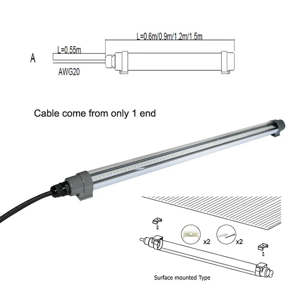 Рисунок 3 - Водонепроницаемая Светодиодная