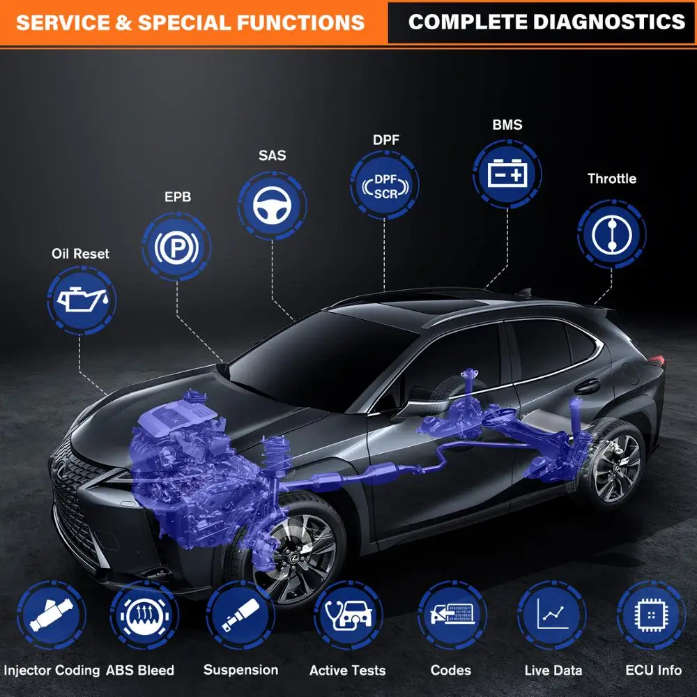 2020 Autel IM608 OBD2 диагностический инструмент IMMO ключ программатор ЭБУ кодирования APB112