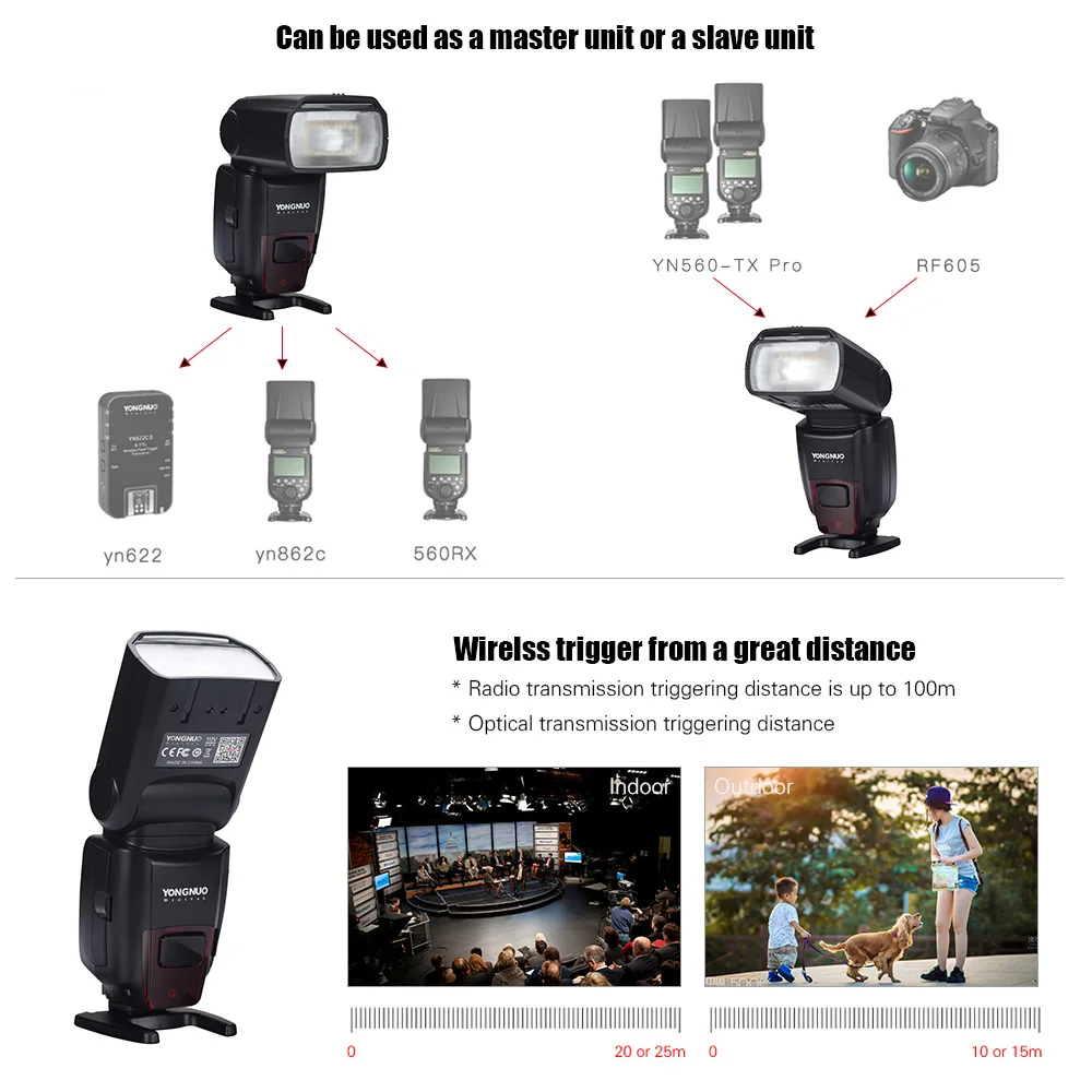 YONGNUO YN862C Беспроводная ttl камера вспышка Master Slave Speedlite 1/8000sHSS авто ручной зум для Фотоаппарата Canon 5D IV/7DII/650D/1200 DEOS R