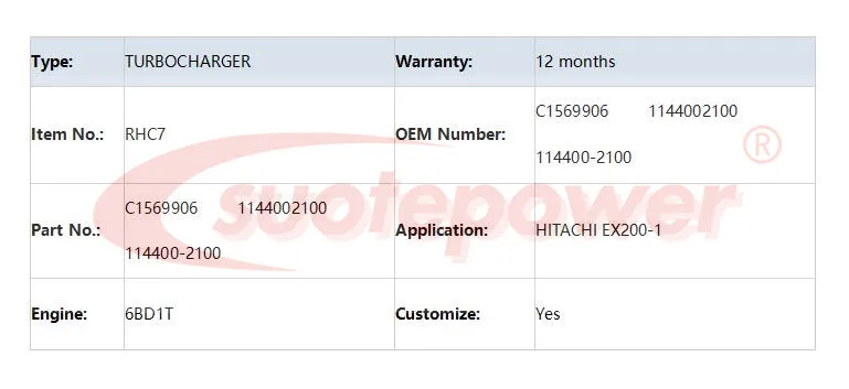 Suotepower Турбокомпрессор RHC7 C1569906 1144002100 114400-2100 для экскаватора HITACHI EX200-1 двигателя 6BD1T