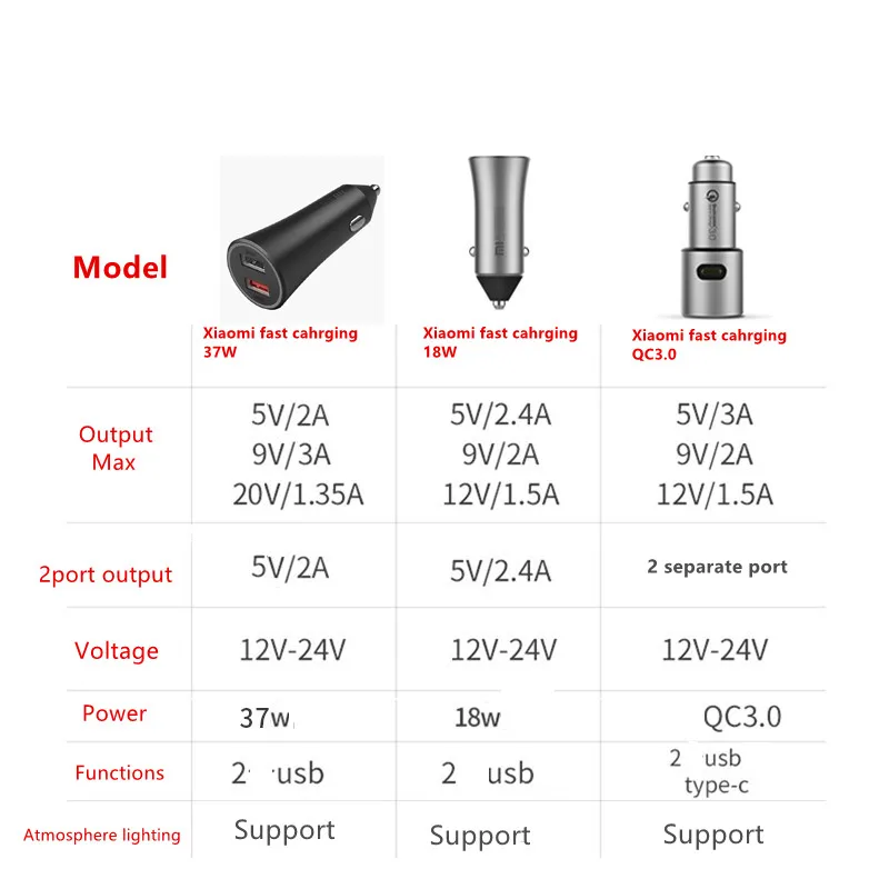 O1CN01odyAzz2Mx2rLWpxce_!!4065459893_副本