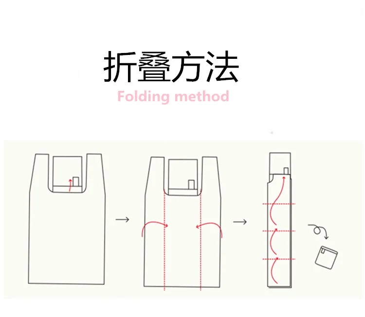 Модная устойчивая к царапинам и водонепроницаемая переносная квадратная Экологичная Полиэфирная Сумка для хранения и складывания покупок