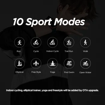 In Stock 2020 Global Amazfit Bip S Smartwatch 5ATM waterproof built in GPS GLONASS Smart Watch for Android iOS Phone 2